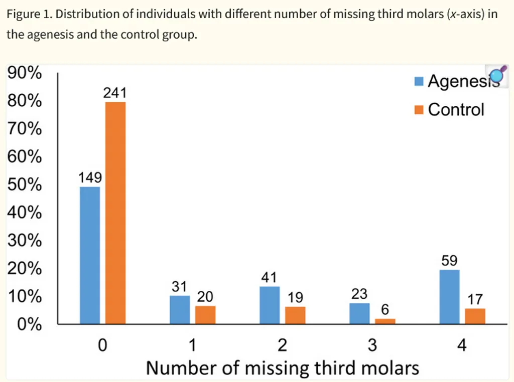 An Astronaut walking on a terrain